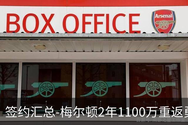 签约汇总-梅尔顿2年1100万重返勇士 哈里斯加盟马刺